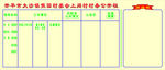 大沙村务公开栏