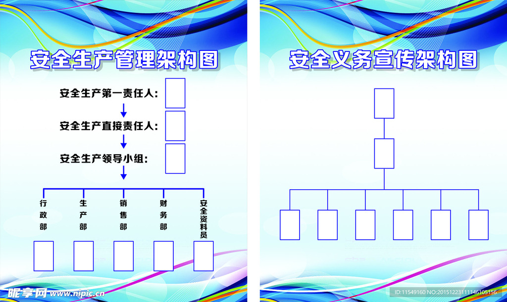 人事架构图展板