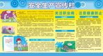 安全生产宣传栏