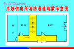 消防疏散图
