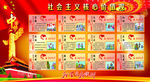 社会主义核心价值观