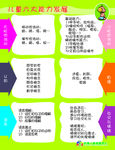 儿童六大能力发展