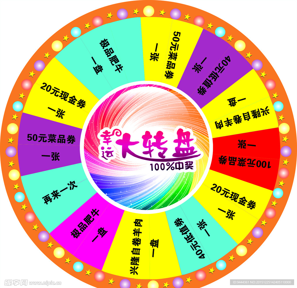 大转盘