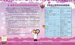 冬季健康教育 春季健康教育