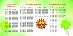 学校光荣榜