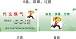 代充煤气名片