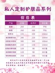护肤品价目表
