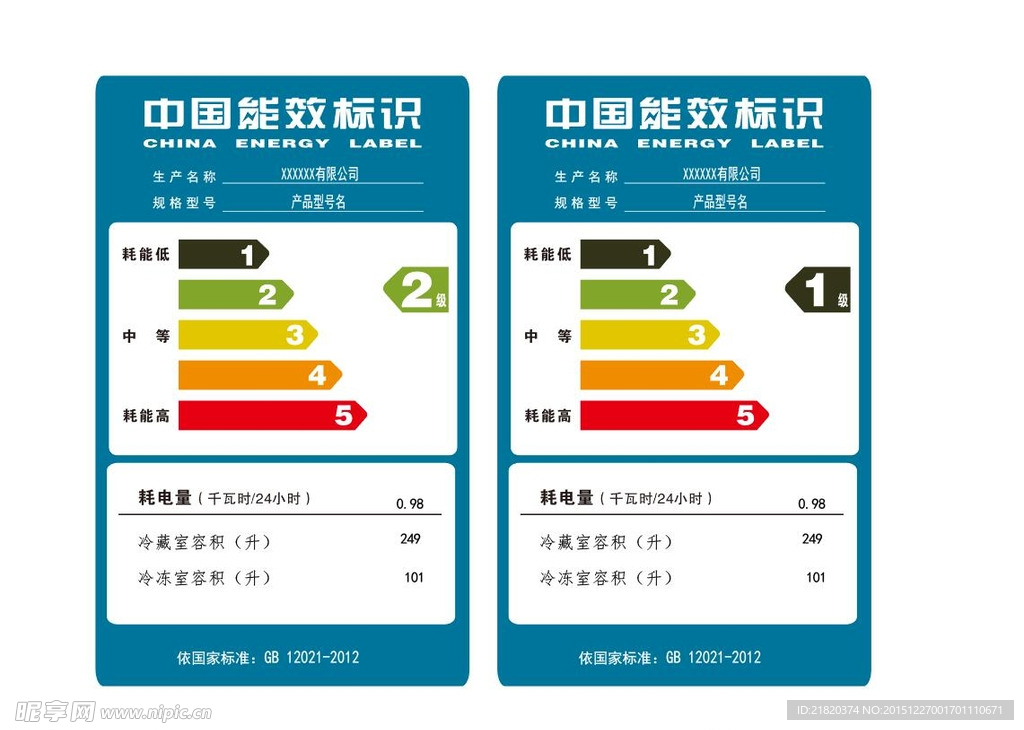 能效标识