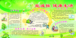 绿色环保展板