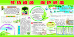环境保护宣传栏