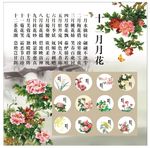 十二月月花