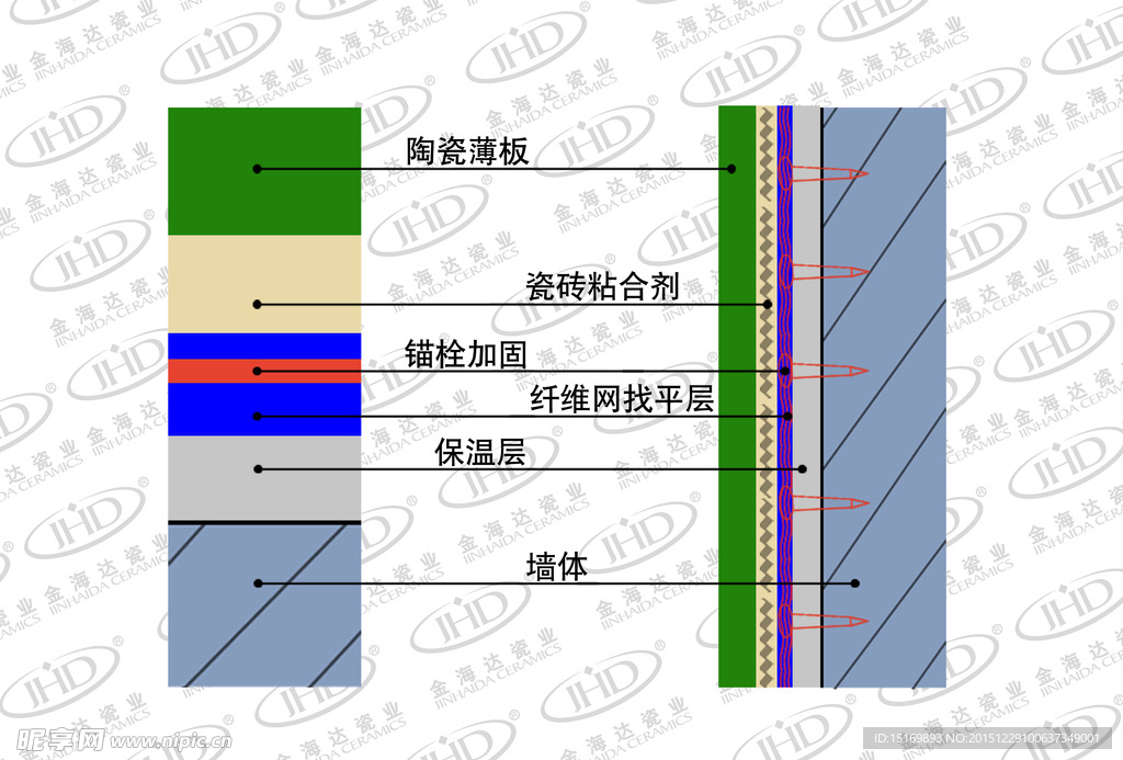 薄板剖面图