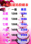 蛋糕价格