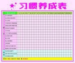 习惯养成表