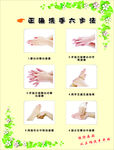 洗手六步法