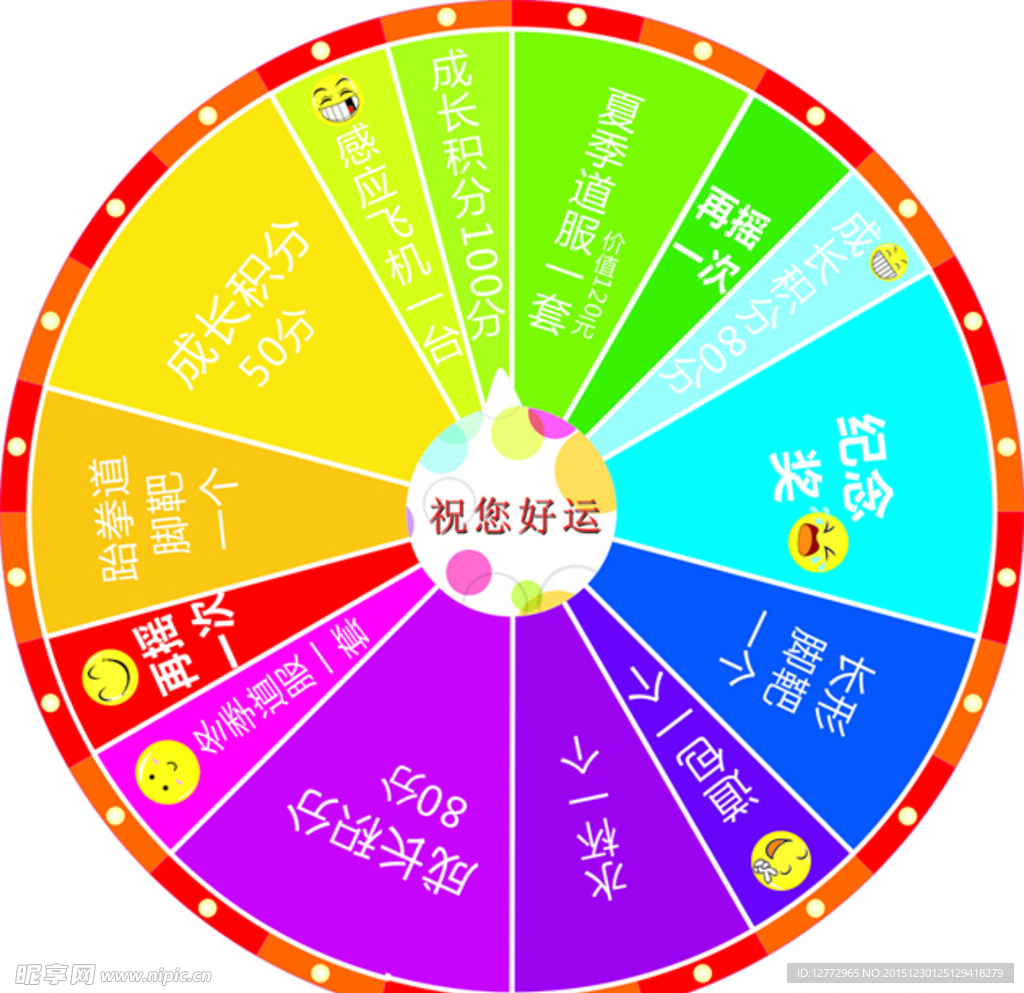 幸运转盘