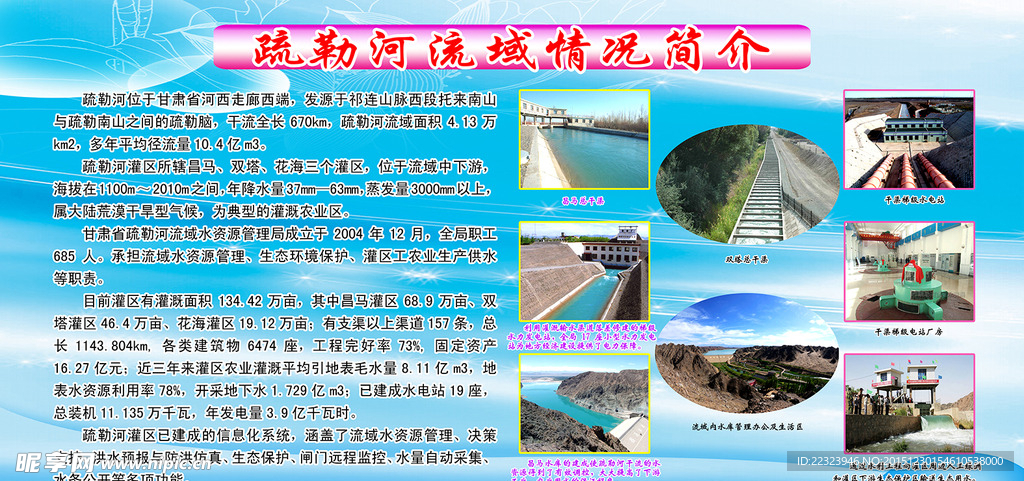 疏勒河流域情况简介