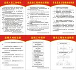 监理制度