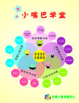 小嘴巴学堂