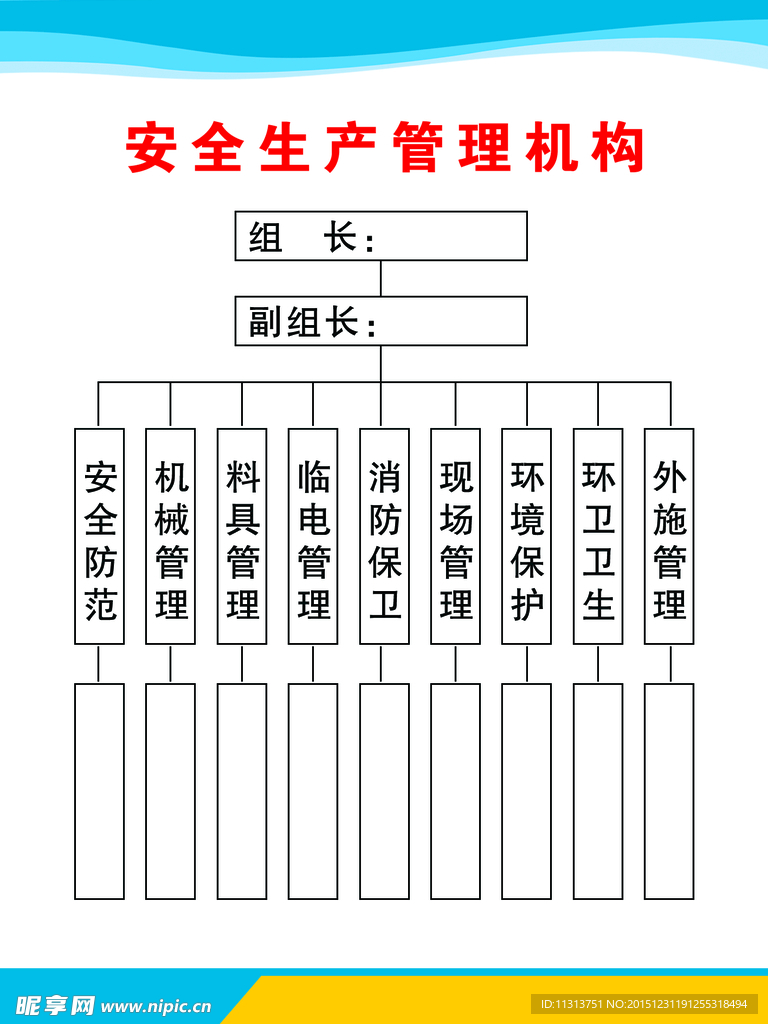 安全生产管理机构  分层