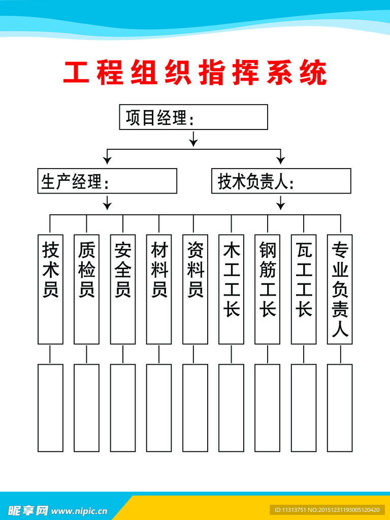 工程指挥系统 分层