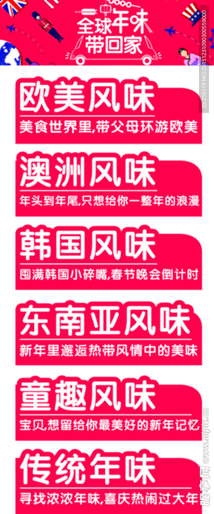 年味异形牌
