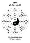 前天八卦图
