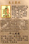 名人简介