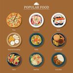 时尚美食图标