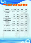 疾病中心生物物品价格表