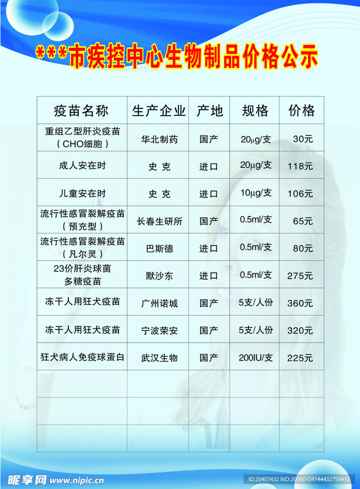 疾病中心生物物品价格表