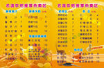 饮品价格表