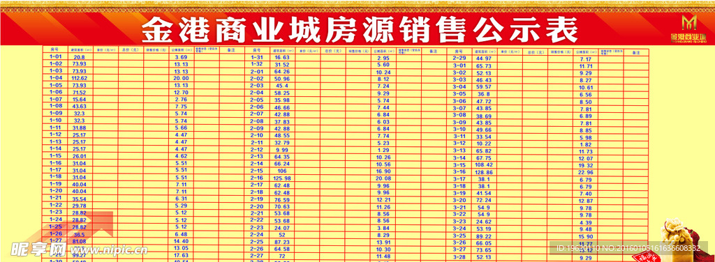 房地产开发商铺住宅房源销售公示