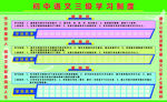 校园文化展板制度