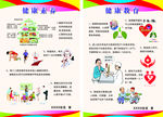 健康素养内容