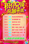 积分兑换