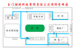 消防网管图