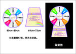 抽奖转盘