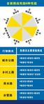 科马仕广告