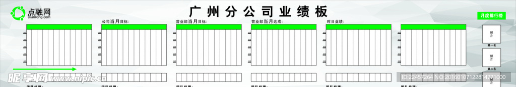 点融网