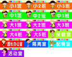 幼儿园班牌