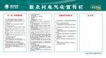 国家电网宣传栏