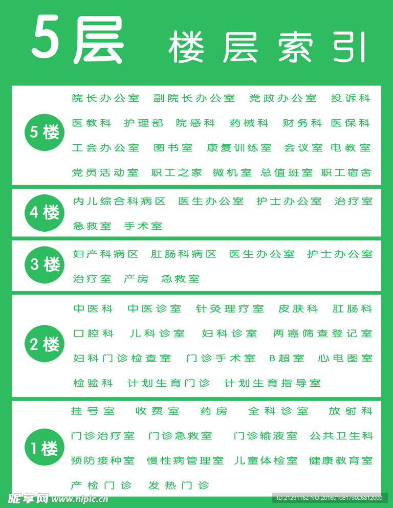医院楼层索引