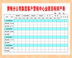 联通排产表