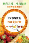 饮食文化手册