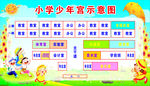 少年宫