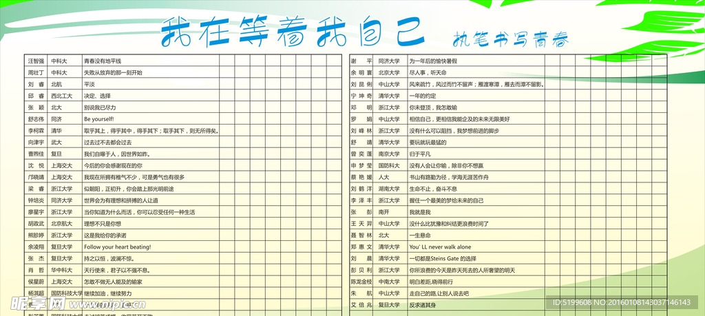 我在等着我自己