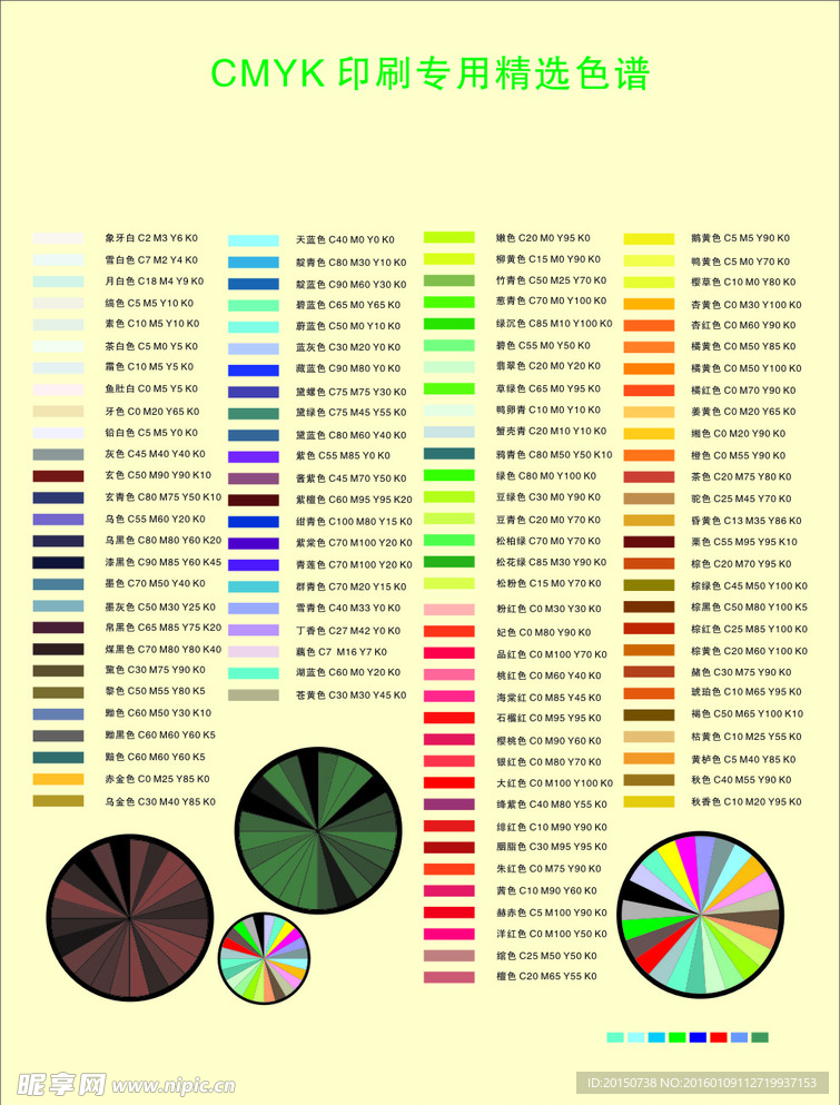 CMYK  色谱 设计 cdr