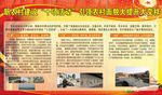 社会发展之新农村建设 分层图