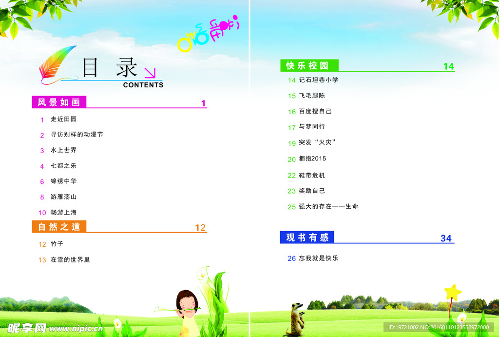 目录